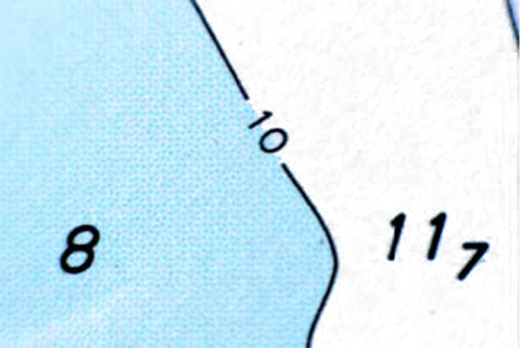 Contour Lines