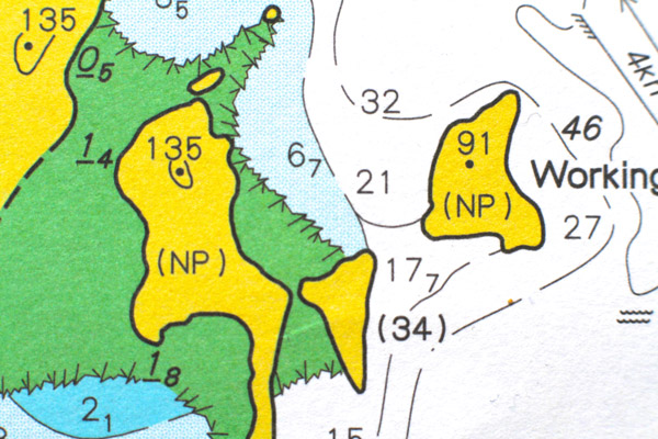 Drying height example